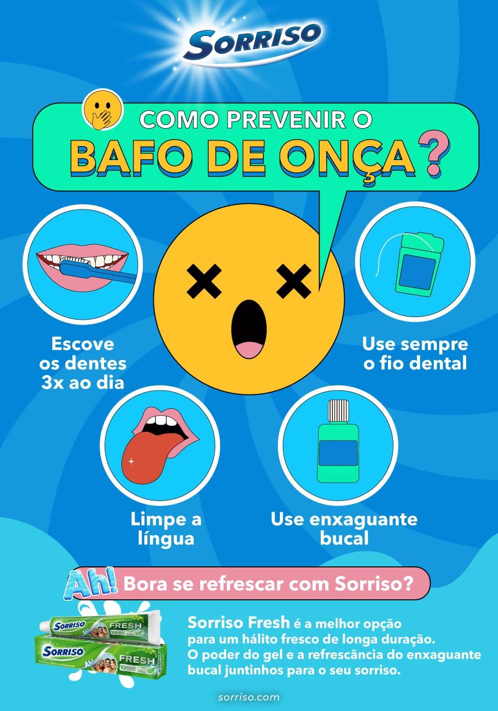 Infográfico sobre mau hálito